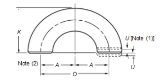 ASME B16.9 Long Radius Returns ASME B16.9 Long Radius Returns