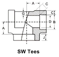 ASME B16.11 SW Tees Dimension ASME B16.11 SW Tees Dimension